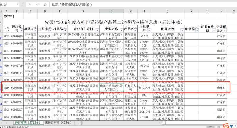 Congratulations To The Shandong Lvbei Catr Robot Company Drones Selected For The Anhui Agricultural Machinery Subsidy List