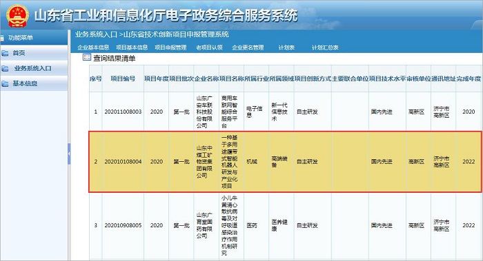 Warmly Congratulate The Shandong Lvbei Independent R & D Project Selected As The First Batch Of Technological Innovation Project Plan Of Shandong Province In 2020